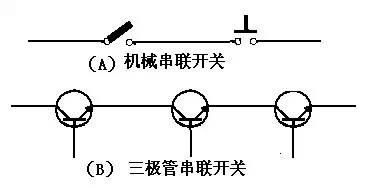 「硬见小百科」三极管开关电路设计详细过程