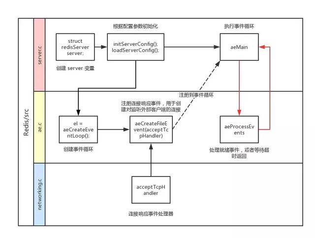 aHR0cDovL3A5LnBzdGF0cC5jb20vbGFyZ2UvcGdjLWltYWdlLzNjY2FhYTEyNjhkZTRhODI4ODhjYzI2ZDU1ZWYyZGEz