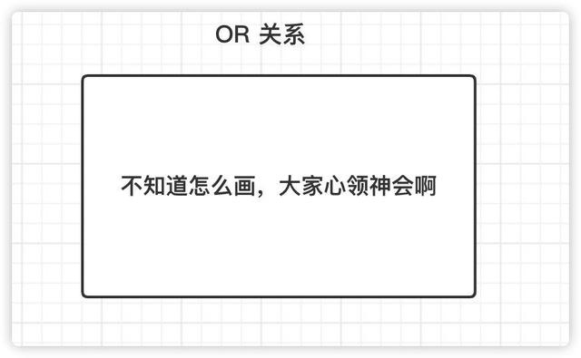 编程老司机带你玩转 CompletableFuture 异步编程