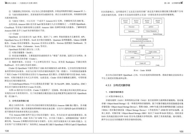 从入门到入狱！大数据技术及算法解析Toidu的博客-第一章大数据技术概述第二章大数据基础支撑-数据中心及云计算