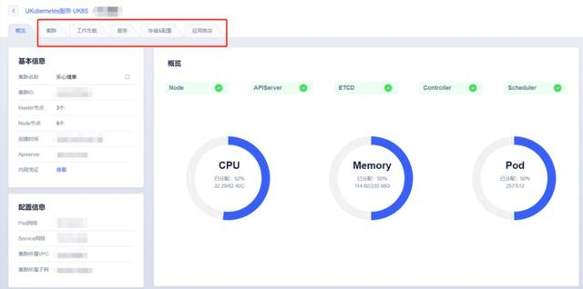 Dubbo微服务架构下的Kubernetes云平台建设实践