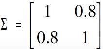 透彻理解协方差矩阵