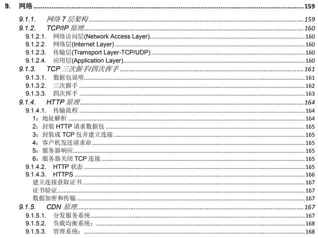 程序员失业2个月找不到工作，狂刷了5遍这份pdf终获字节跳动offer