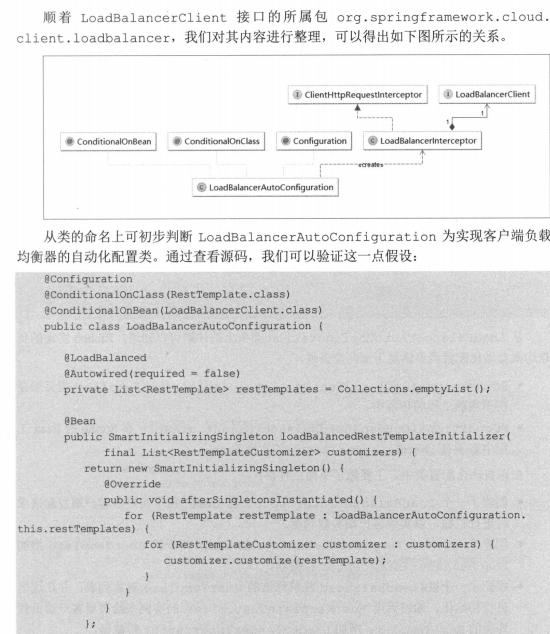 终于有人把微服务架构讲清了！这估计是史上最全的一篇微服务实战