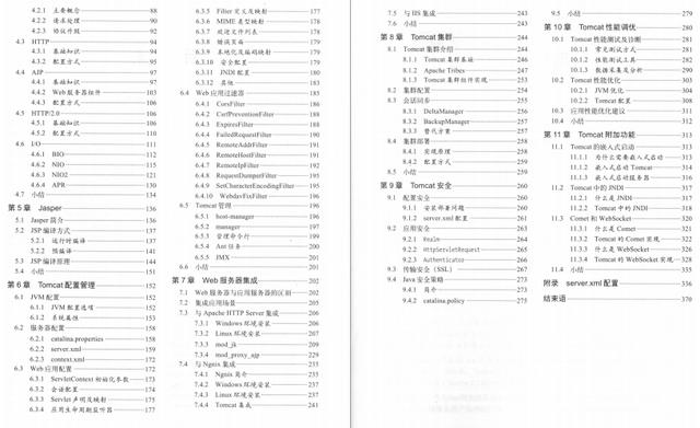 學會這些微服務+Tomcat+NGINX+MySQL+Redis，再去面試阿里P7崗吧