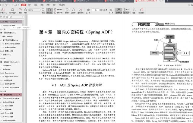 阿里架构师精选Nginx+Redis+Sping+SpringBoot源码级PDF文档分享