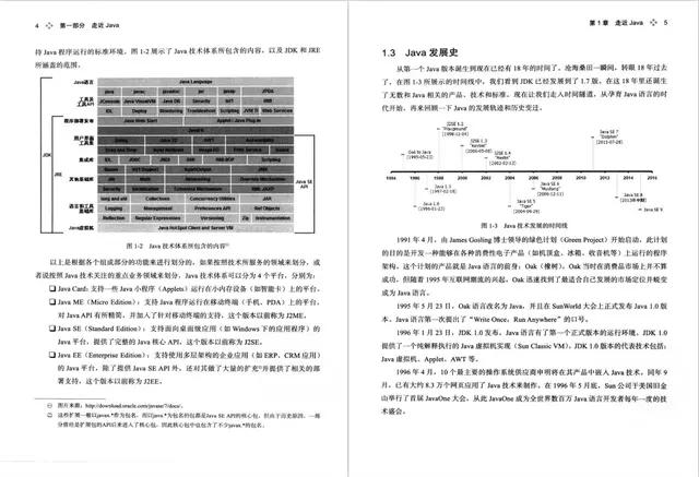 阿里P5到阿里P7架构师，离不开这一份深入浅出JVM教程PDF文档