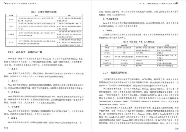 从入门到入狱！大数据技术及算法解析