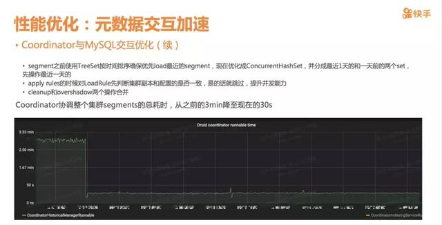 快手大数据架构师：实时OLAP分析平台这么做，才可能超越抖音