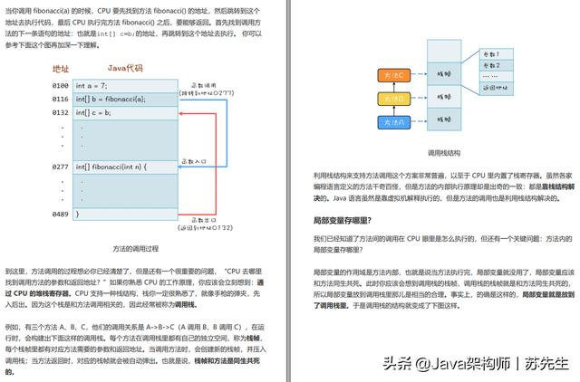 并发编程详解:十三个工具类,十大设计模式,从理论基础到案例实战