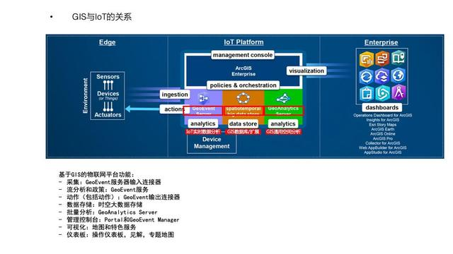 阿里云科学家丁险峰：万物互联的价值在哪里？