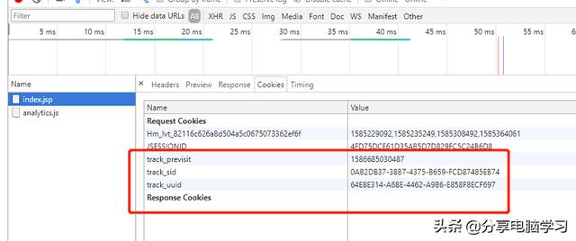利用js模拟用户的cookie信息保存