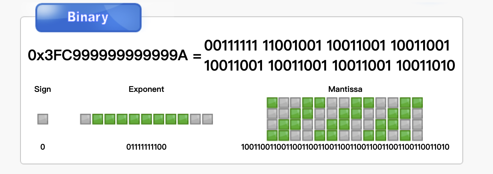 UTF8_Encoding_var.setencoding("utf-8")-CSDN博客