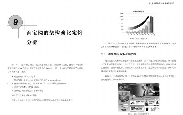 阿里资深架构大牛一一庖解大型网站技术架构的核心原理与案例分析