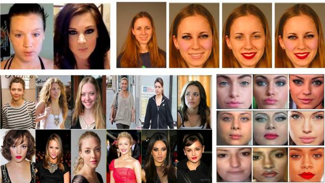 「技术综述」人脸妆造迁移核心技术总结