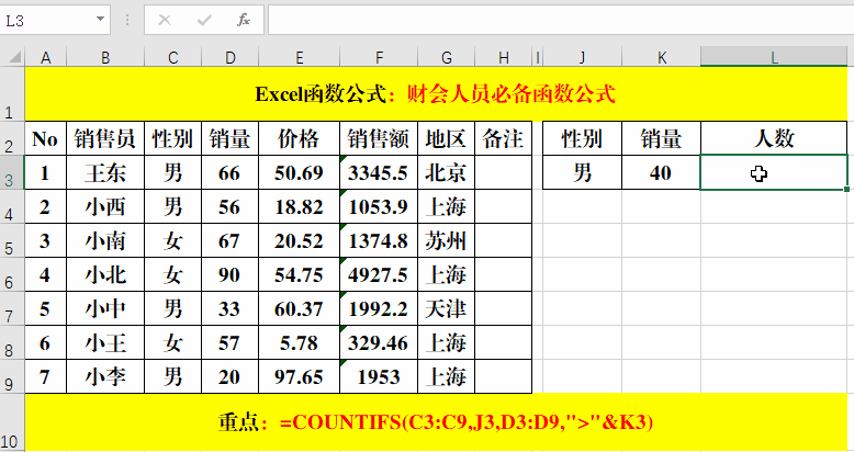 财会人员必备的10个Excel函数公式，学会离高手更近一步