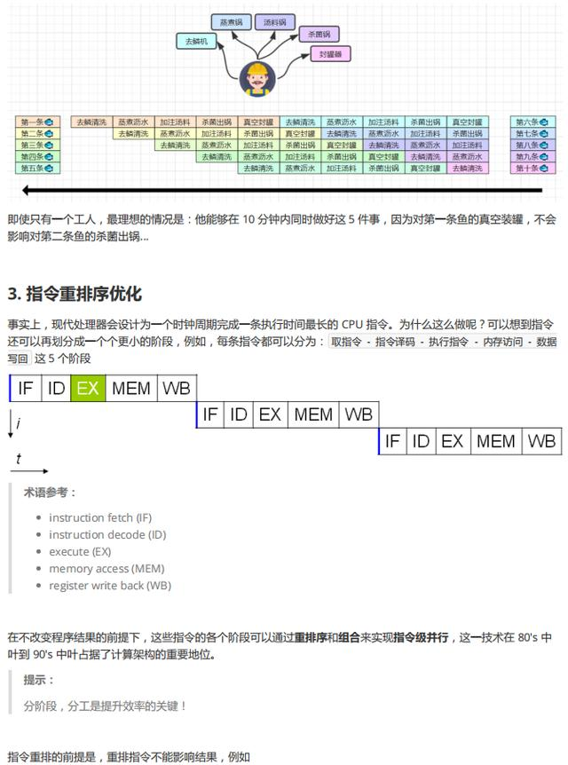 完美！白嫖4份满分级“并发编程”宝典，不得不献出我的膝盖呀