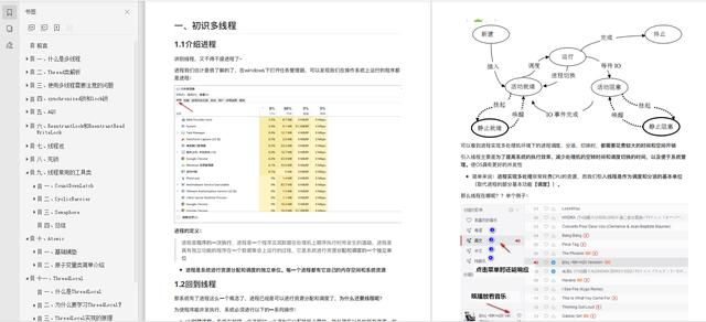 Java多執行緒知識點總結（思維導圖+原始碼筆記），已整理成PDF版檔案