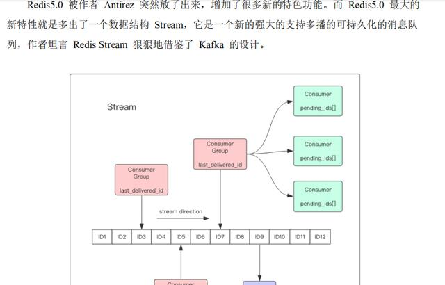 Redis眼珠子拔不出来系列，程序员不看就把眼睛捐给有需要的人