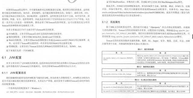 Tomcat性能优化前后，有多大的差距，今天测试给大家看