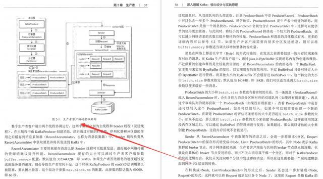 5年开发码农，靠着这部kafka核心设计，成功入职阿里，定级P7