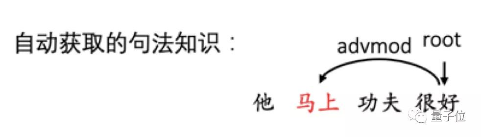 中文分词最佳纪录刷新，两大模型分别解决中文分词及词性标注问题_中文标注问题-CSDN博客