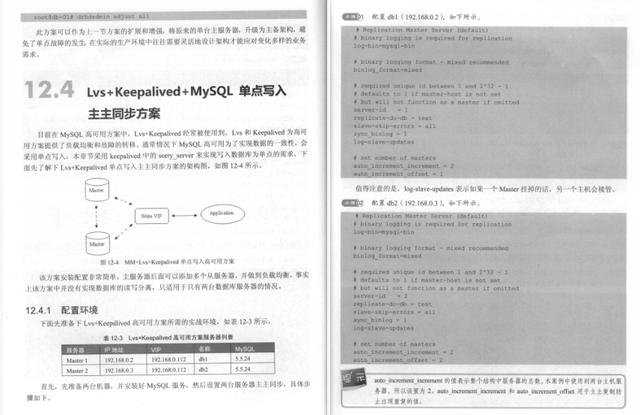 年薪80W+P8架构师都学习的笔记：《MySQL技术精粹》理论+实战齐飞