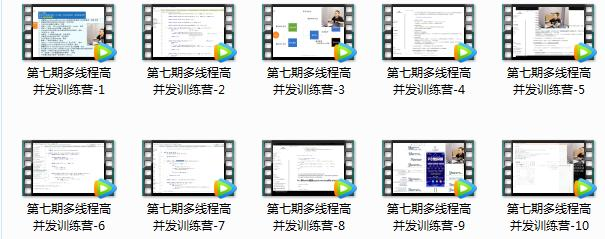 牛皮了！頭一次見有大佬把「Java高并發編程」詳解得如此清晰明了