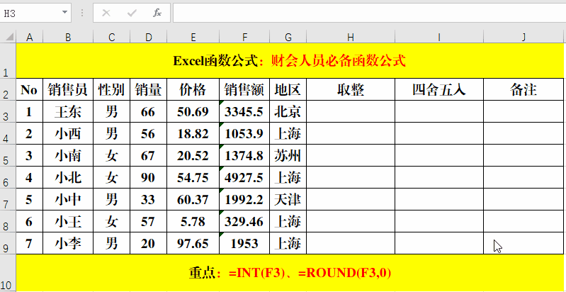 财会人员必备的10个Excel函数公式，学会离高手更近一步