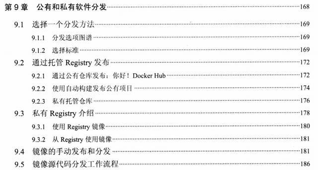 阿里P8大佬，耗时72小时整理的Docker实战笔记，你值得拥有