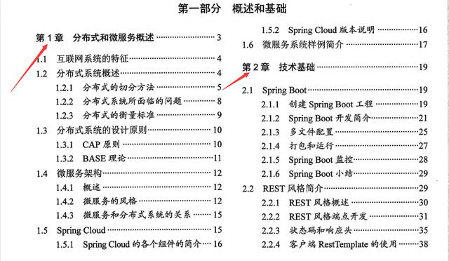 京东T9裂墙力荐的82万字spring cloud微服务和分布式系统实践文档