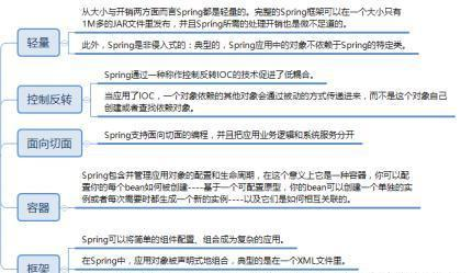 一些常用java工具类你知道的有多少？