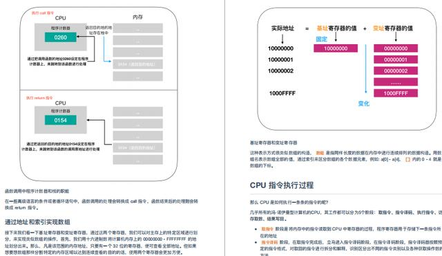 美团架构师的底层知识总结（CPU、汇编语言、操作系统）太硬核了