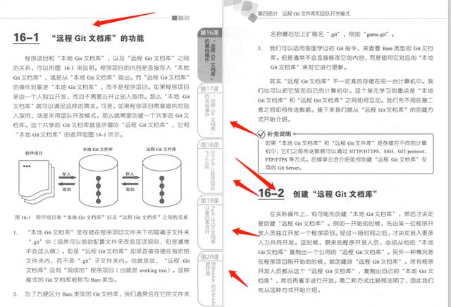 太厉害了，阿里大牛居然把Git，GitHub总结的这么全面，撸源码去