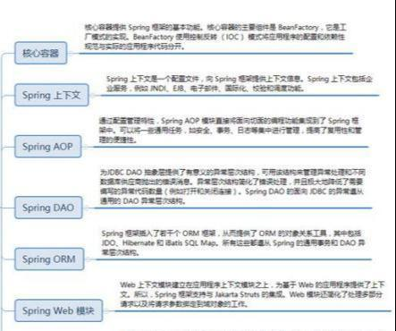 一些常用java工具类你知道的有多少？