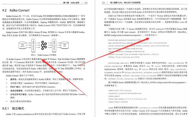 5年开发码农，靠着这部kafka核心设计，成功入职阿里，定级P7