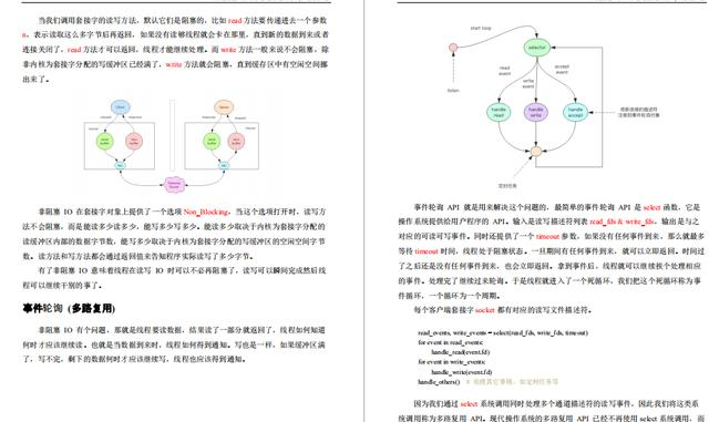 美团架构师从应用、原理、集群、拓展、源码等方面深入解析Redis