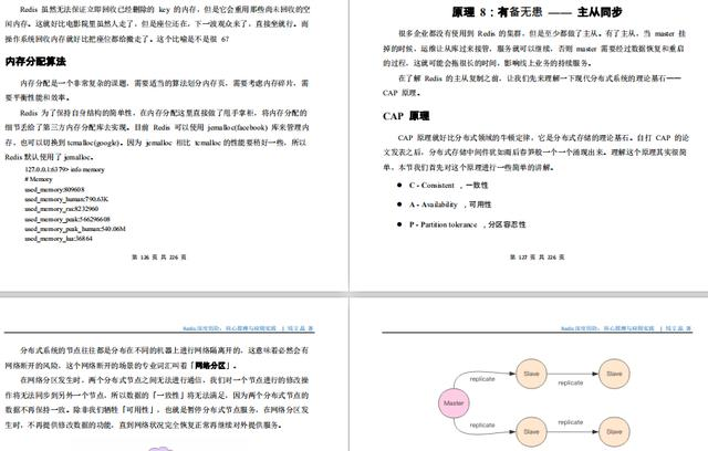 美团架构师从应用、原理、集群、拓展、源码等方面深入解析Redis