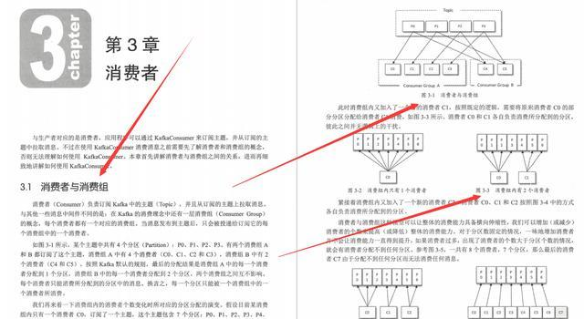 5年开发码农，靠着这部kafka核心设计，成功入职阿里，定级P7