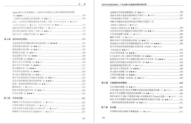 三面头条，靠P9级算法大牛分享的两本算法pdf书籍，轻松拿到offer