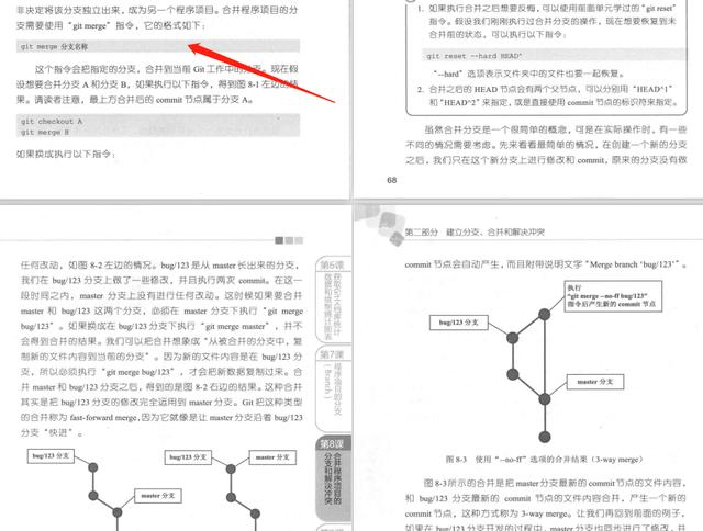 太厉害了，阿里大牛居然把Git，GitHub总结的这么全面，撸源码去