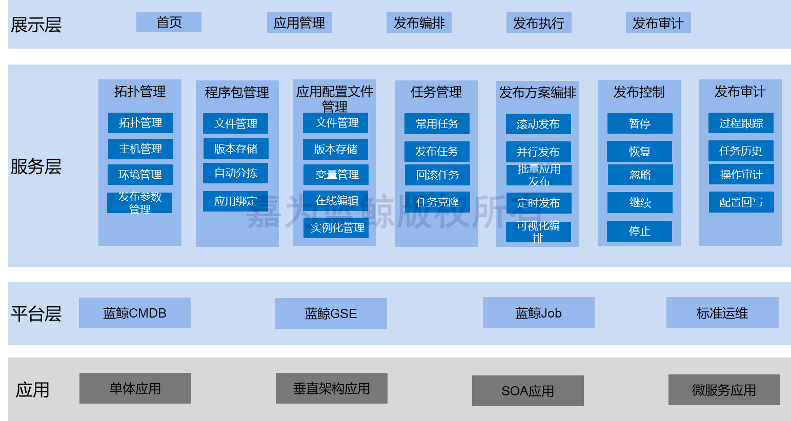 百度收录入口查询_百度收录查询api_百度收录官网