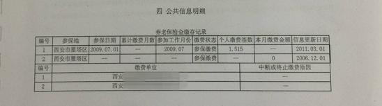 贷款审批时，会重点看征信报告哪些内容？