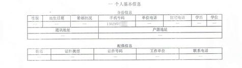 贷款审批时，会重点看征信报告哪些内容？