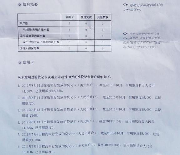 什么叫白户，白户能贷款吗？