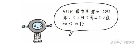 图解传说中的HTTP协议（八）