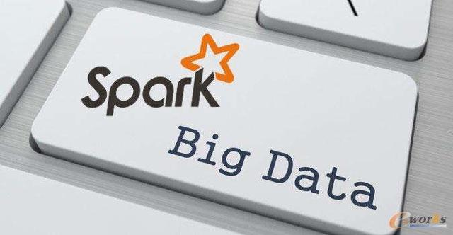 大数据之Spark基本概念 特点 以及各个组件的作用的详细介绍
