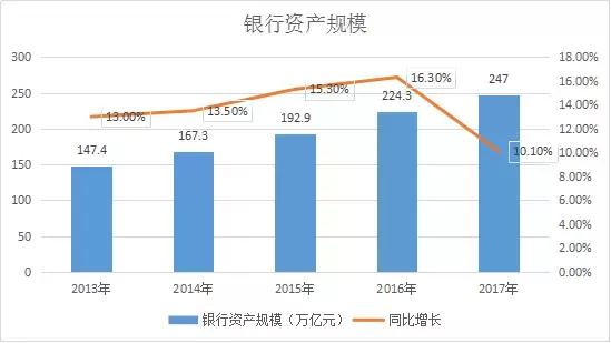 房价上涨，最大受益者到底是谁？