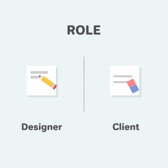 The difference between designer and client's thinking before
