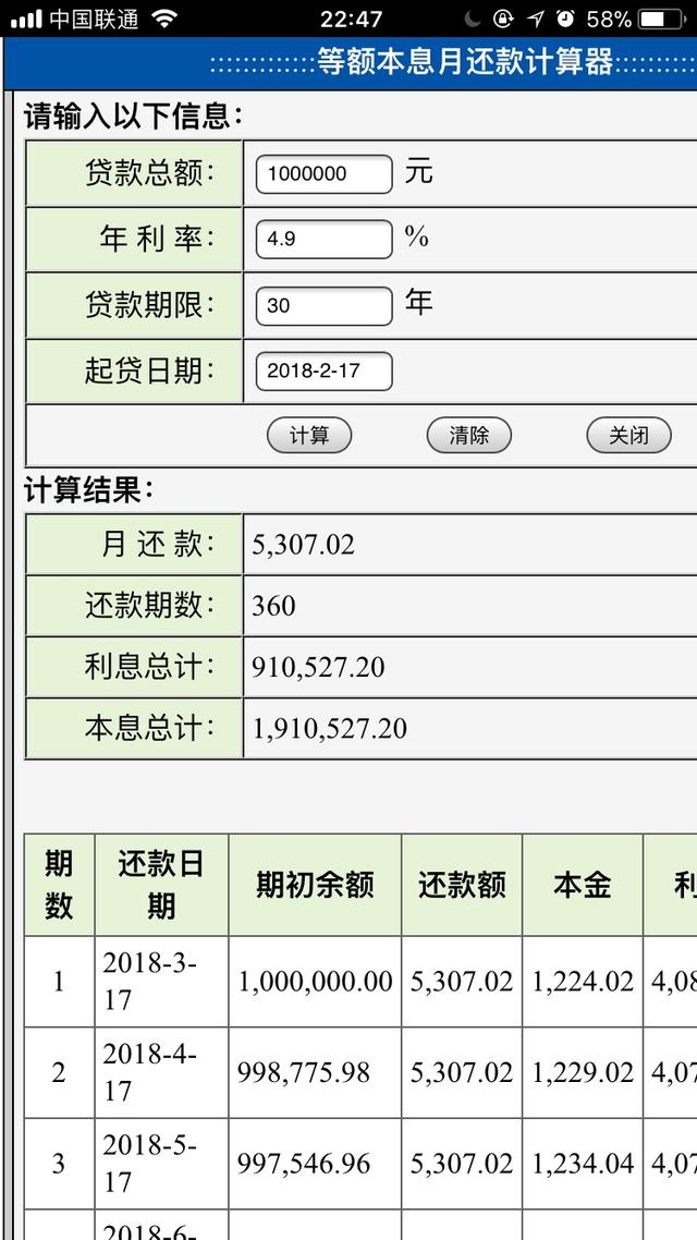 房贷等额本金和等额本息有什么区别，为何很多人傻傻分不清？